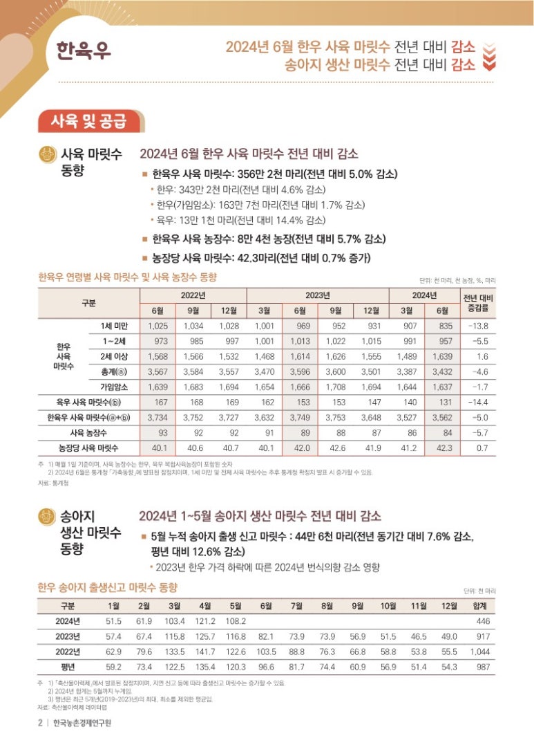 한우관 이미지