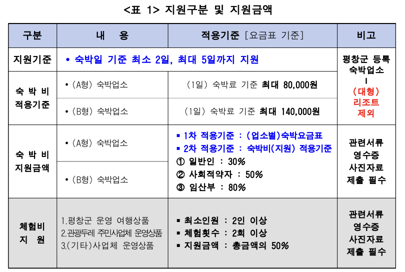 보광여관 이미지