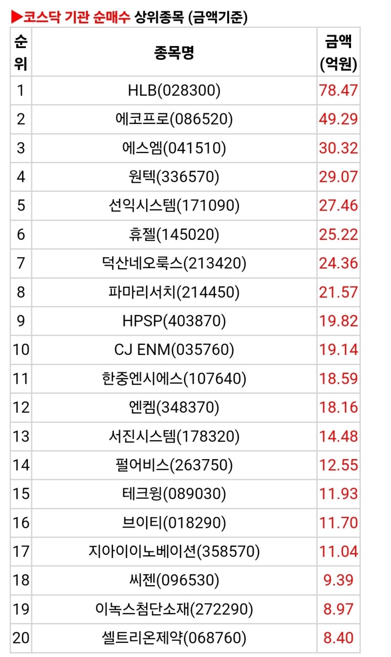 엠케이리테일 이미지