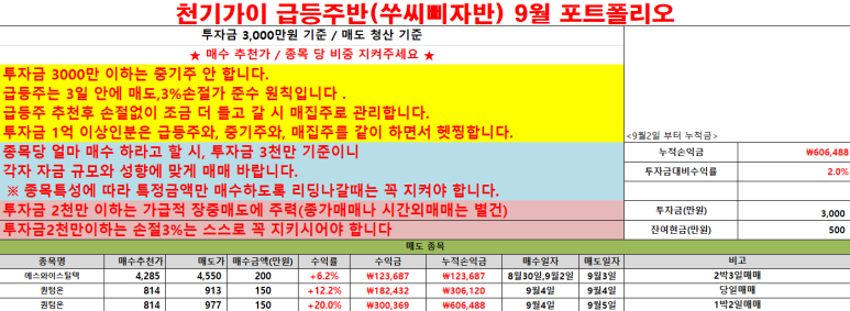 에스엠이노베이션 이미지