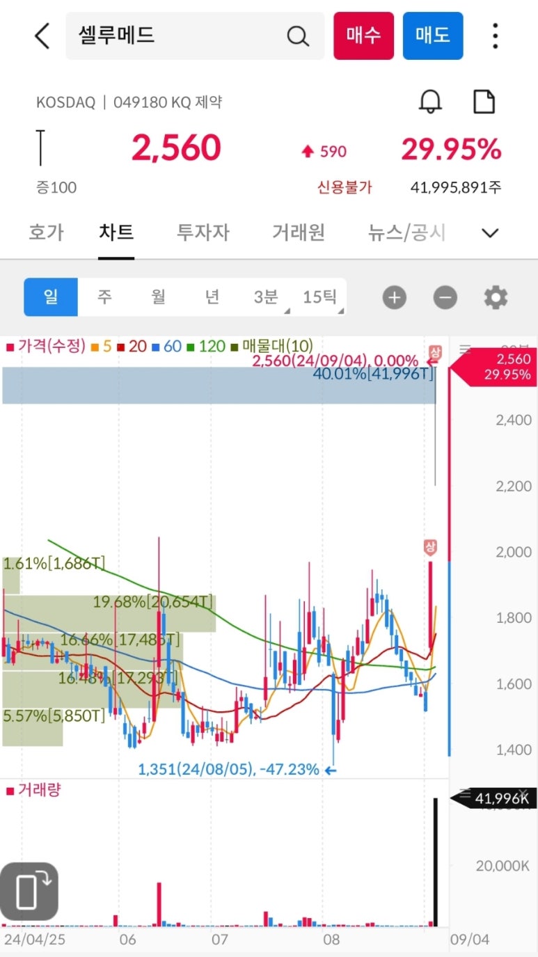 피제이유통 이미지
