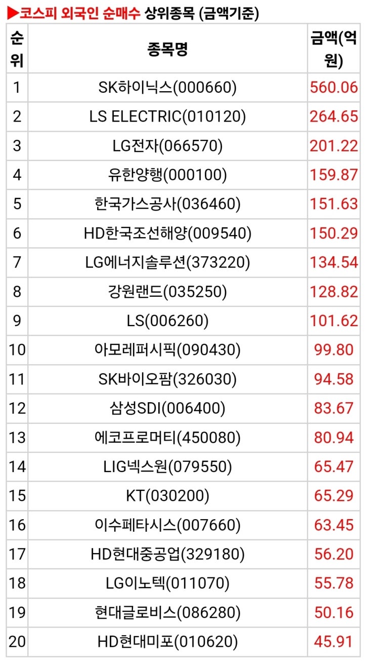 엠케이리테일 이미지