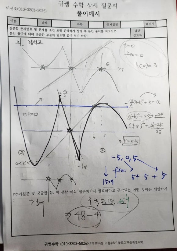 에르미트 이미지