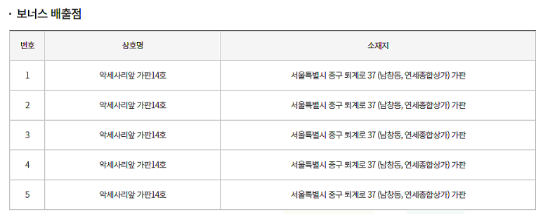 종합가판 이미지