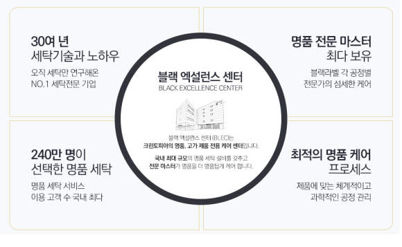 한양명품세탁 이미지