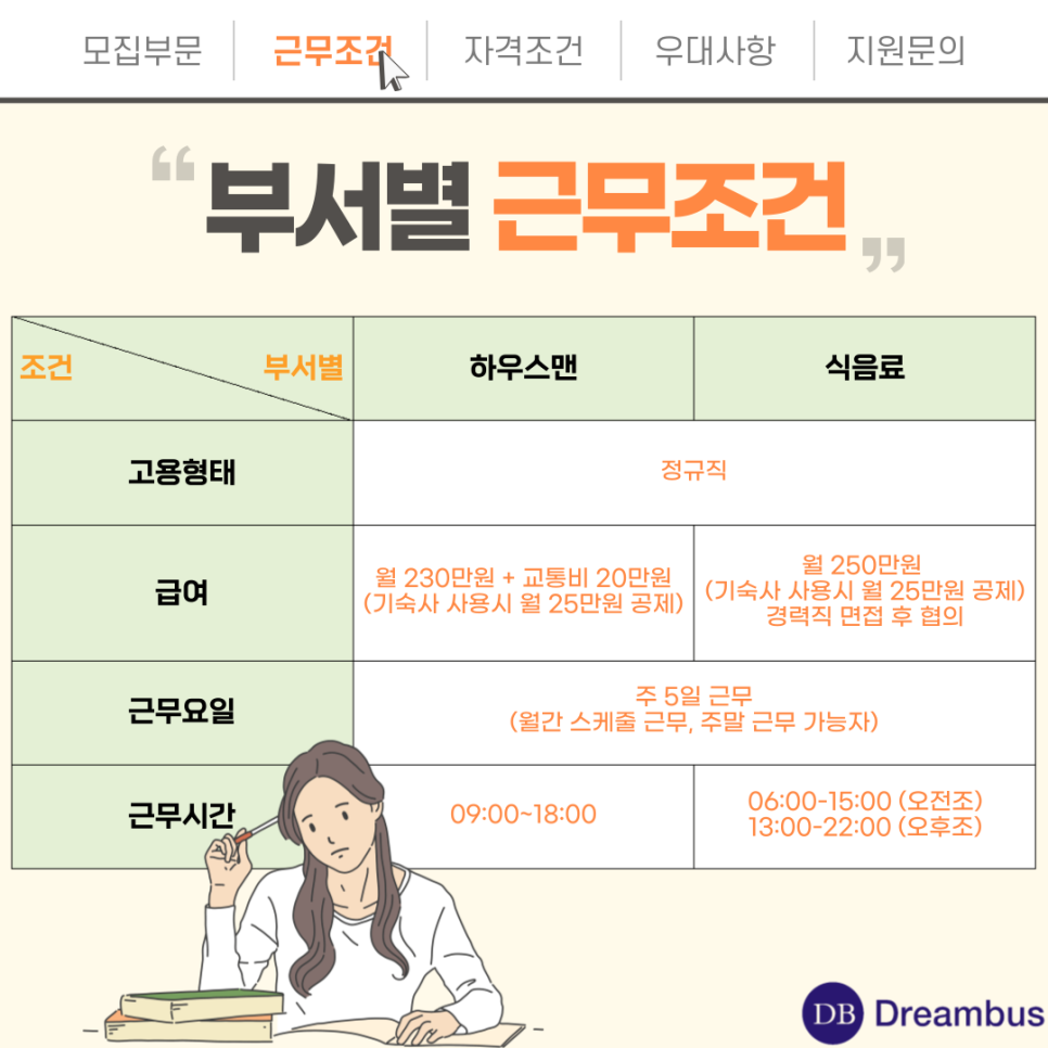 하우스맨 이미지
