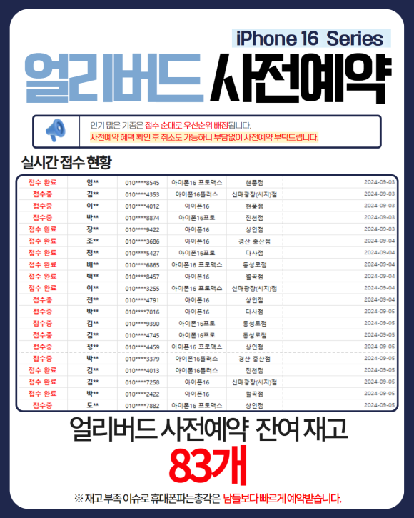 휴대폰파는총각 이미지