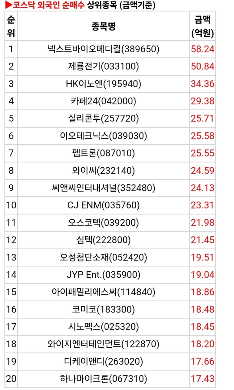 엠케이리테일 이미지