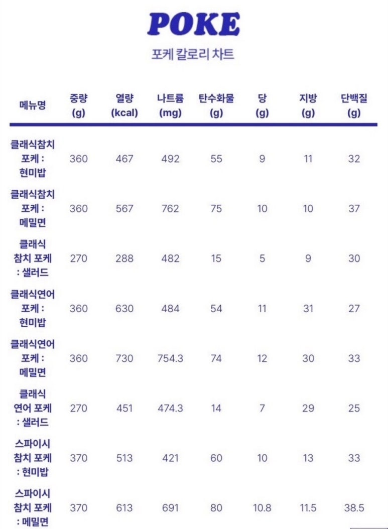 슬로우캘리 이미지