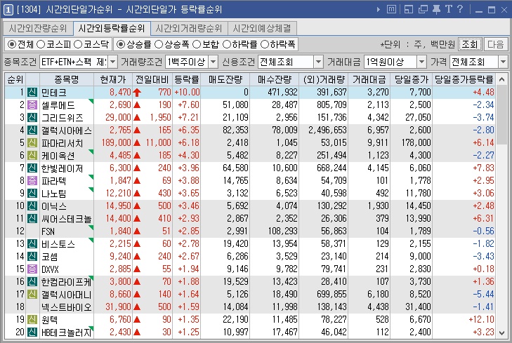 케이전기안전관리 이미지