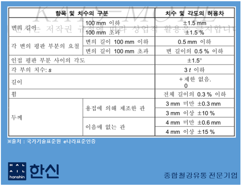 에스앤에스인테리어 이미지