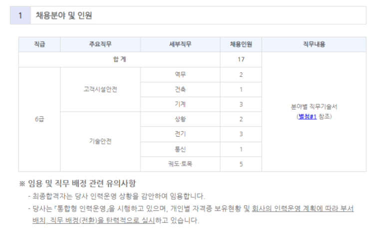 주식회사 서해전기 이미지