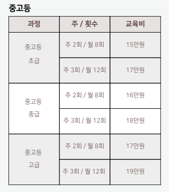 크레센도음악학원 이미지
