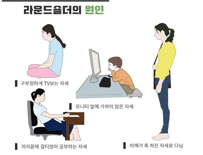 웨이트랩삼전역점 이미지