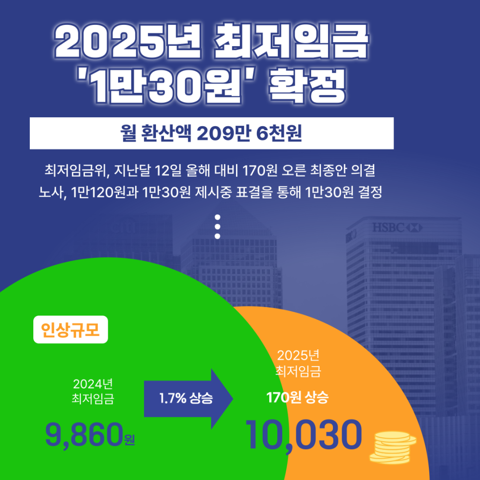 원아웃소싱 이미지