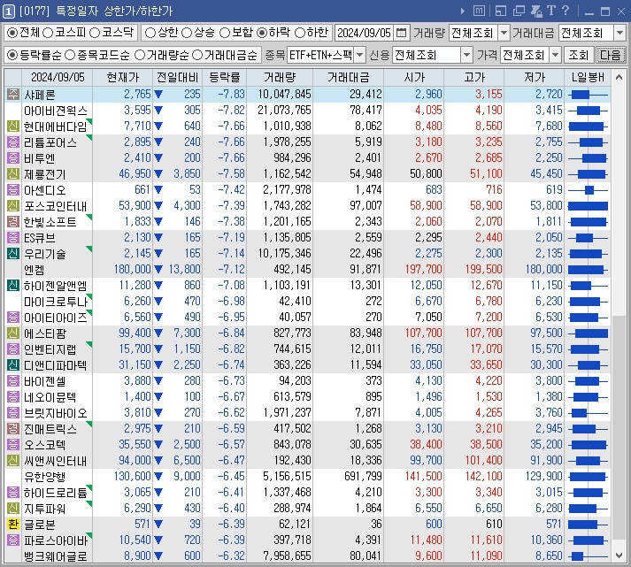 케이전기안전관리 이미지