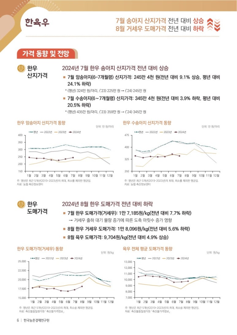 한우관 이미지