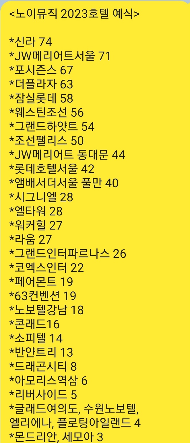 노이호텔 이미지