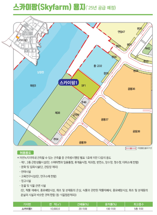 오룡주유소 이미지