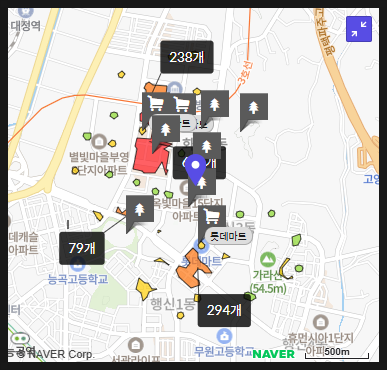 고양나무종합병원 이미지