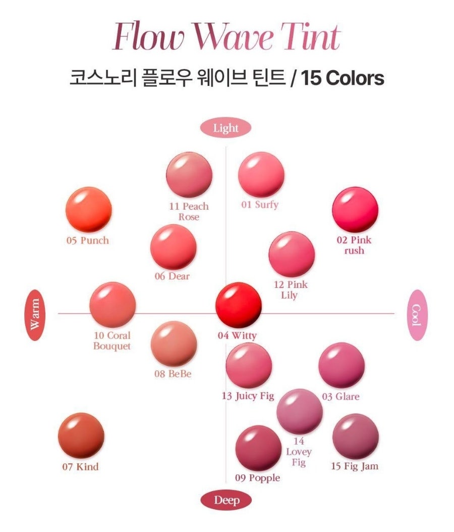 웜웨이브 이미지