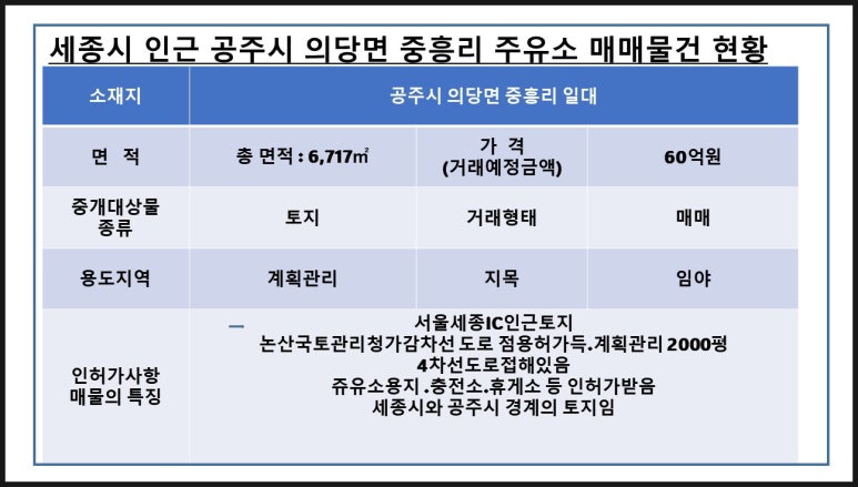 논산IC주유소 이미지