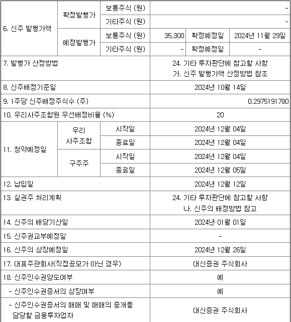 주식회사 에코프로에이치엔 이미지