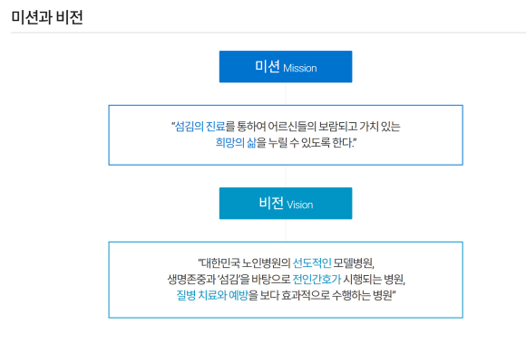 한국관광대학부설노인전문병원 이미지