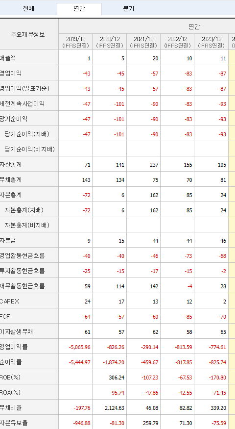 (주)하나아이씨티 이미지