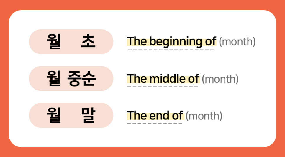 제뉴어리5(january5) 이미지