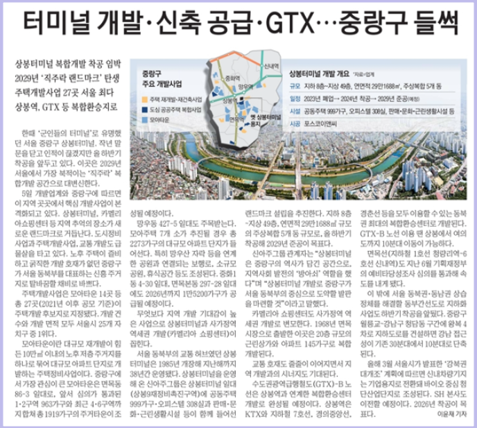 상봉개발 이미지