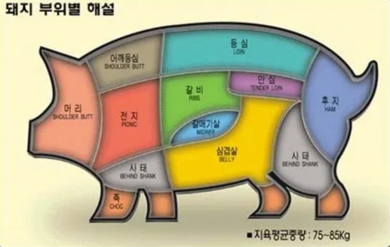 고집 본점 이미지