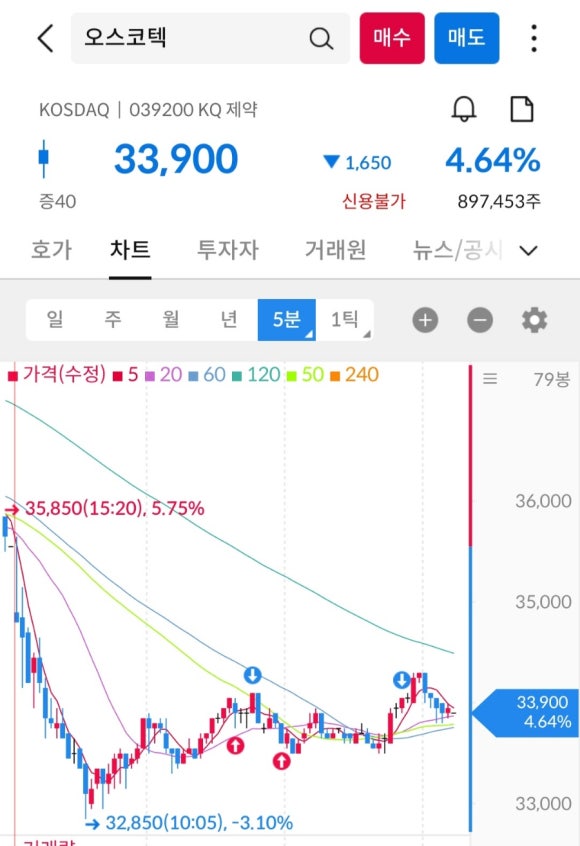 (주)지지씨에스 이미지