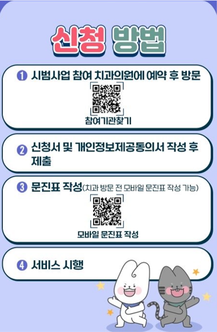 서울튼튼키즈치과의원 이미지