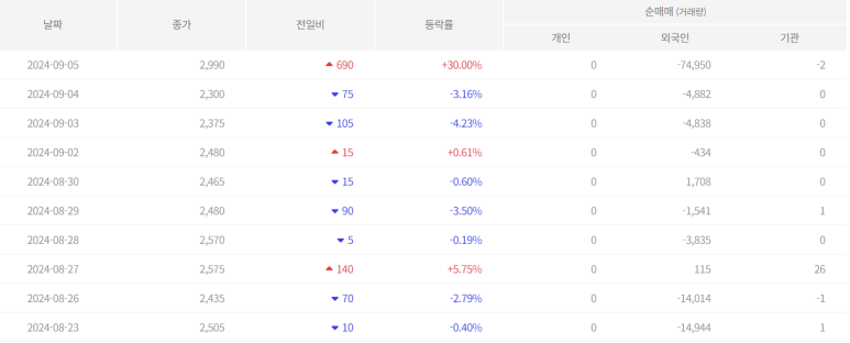 위드케이 이미지