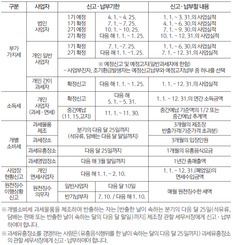 진산회계법인 이미지