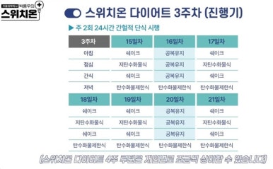스위치온 이미지