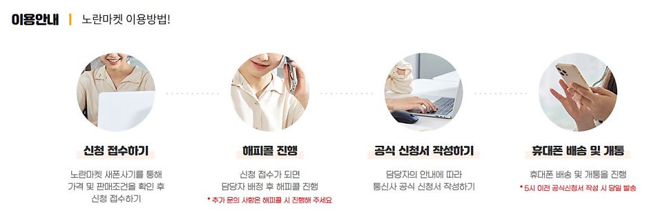 노란마켓 이미지