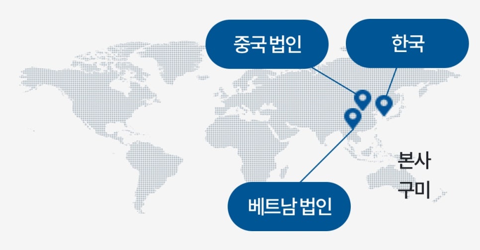서원부품 이미지