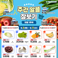 고소~한 맛 추가요! 탈모예방에 좋은 참깨 알아보기(+EVENT) 바로가기