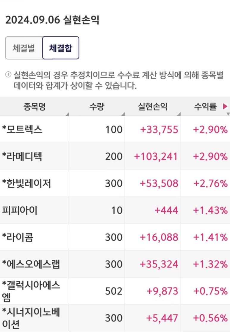 에스엠이노베이션 이미지