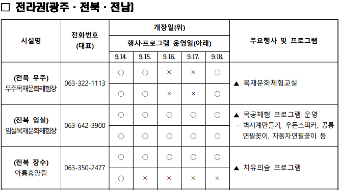 공주산림휴양마을 유아숲체험원 이미지