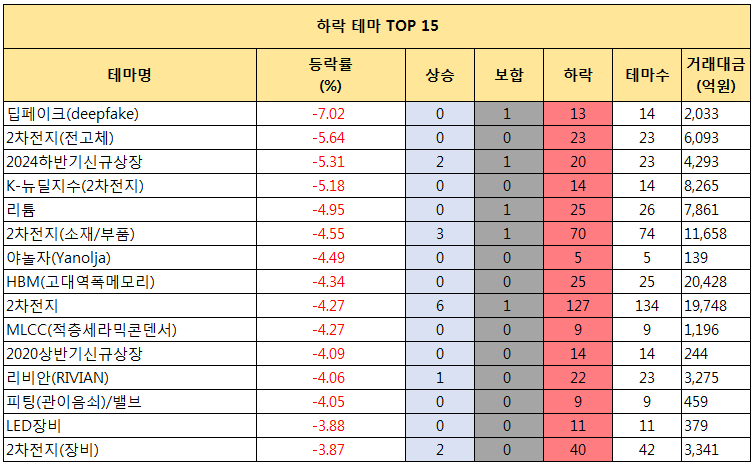신한이엔씨 이미지