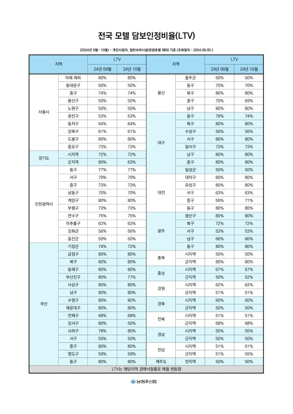 9모텔 이미지