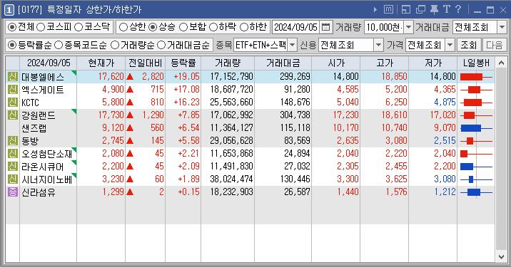 라온랜드(주) 이미지