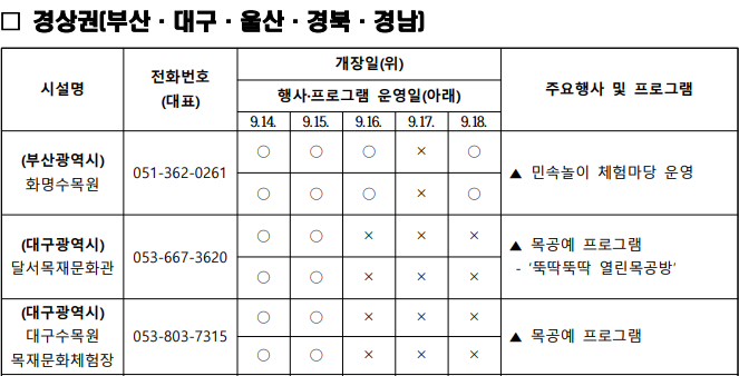 장성편백체험장 이미지