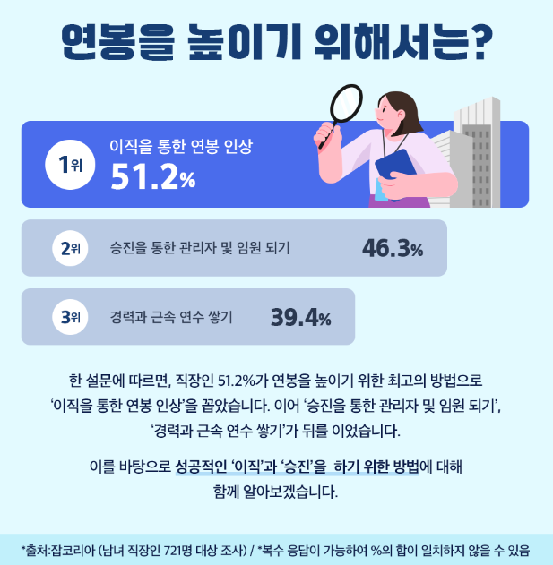 (주)채움 이미지