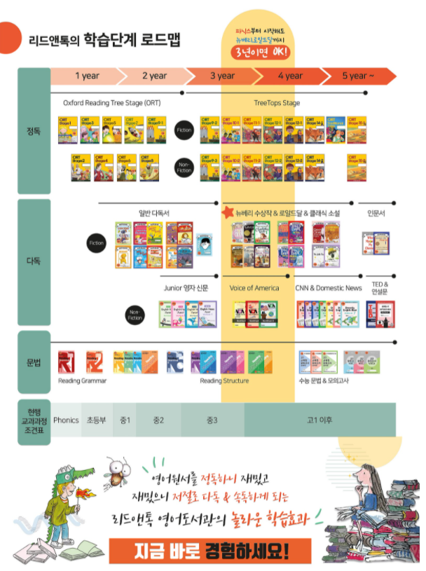 리드앤톡영어도서관영어학원 이미지