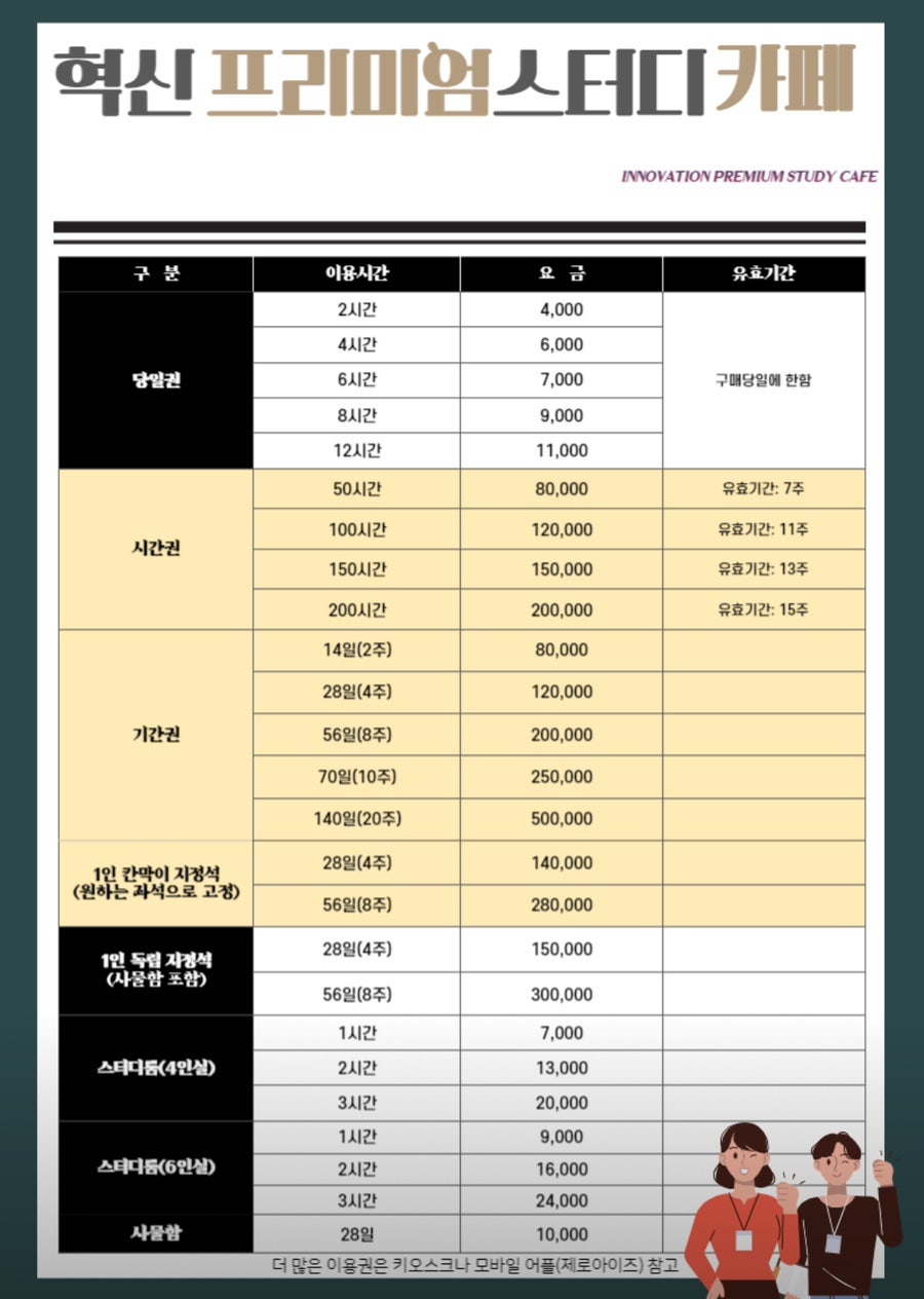 혁신프리미엄스터디카페 이미지