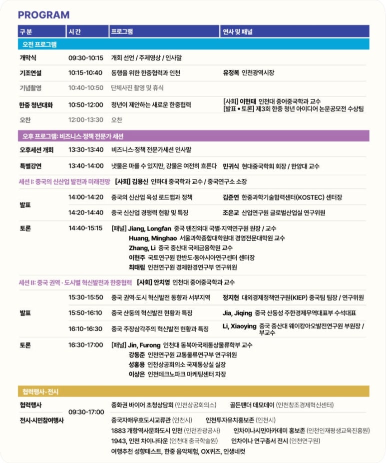 인차이나 이미지